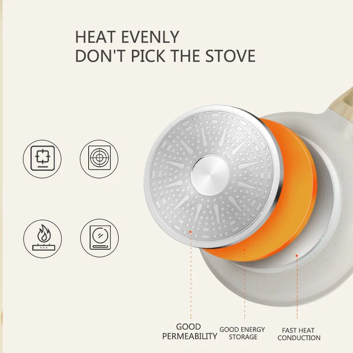 Durable Non-Stick Ceramic Frying Pan and Wok Pan Universal Cookware | Bowlift