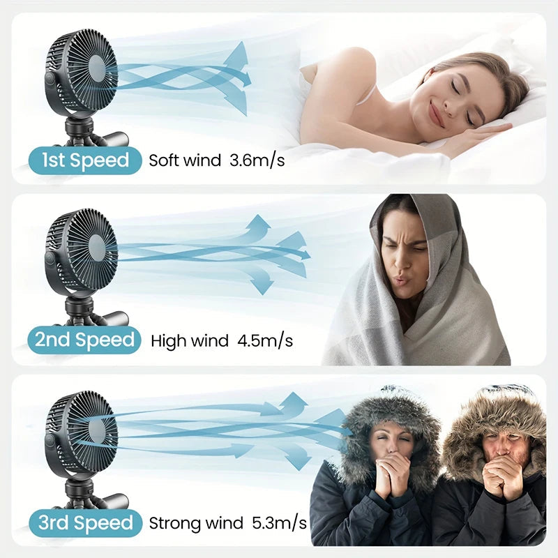 Mini Portable Stroller Fan | Bowlift