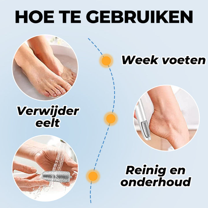BowLift | SmoothFoot – Achieve silky smooth feet in just a few minutes