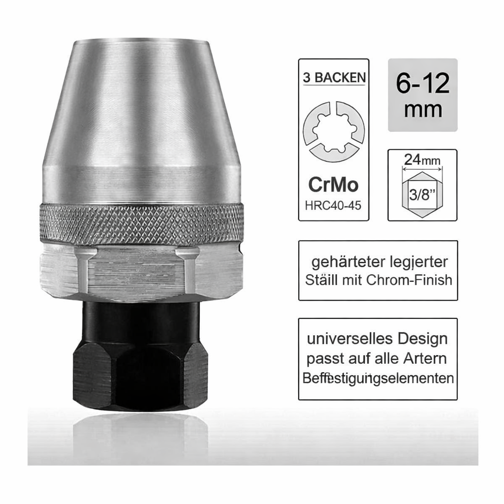 GripGear — Finally effortlessly loosen stubborn screws and confidently repair! | Bowlift