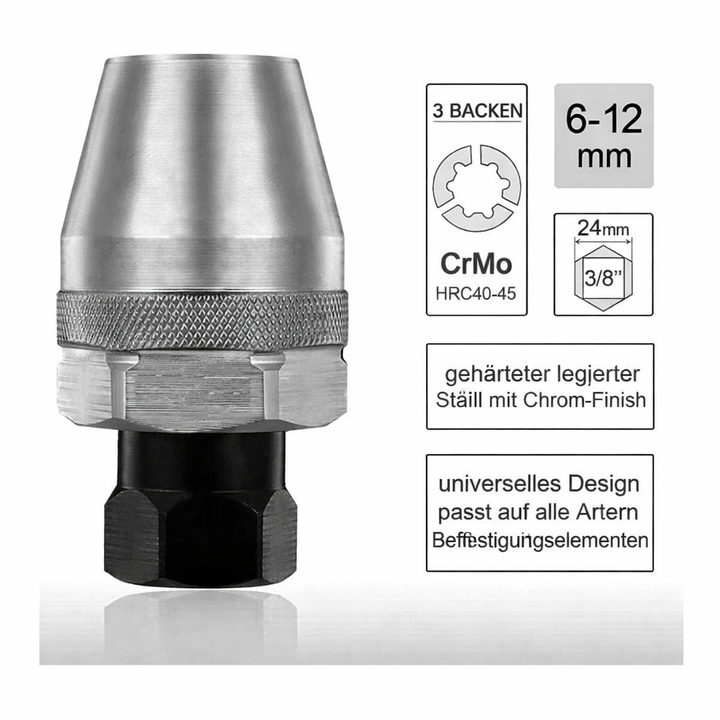 GripGear — Finally effortlessly loosen stubborn screws and confidently repair! | Bowlift
