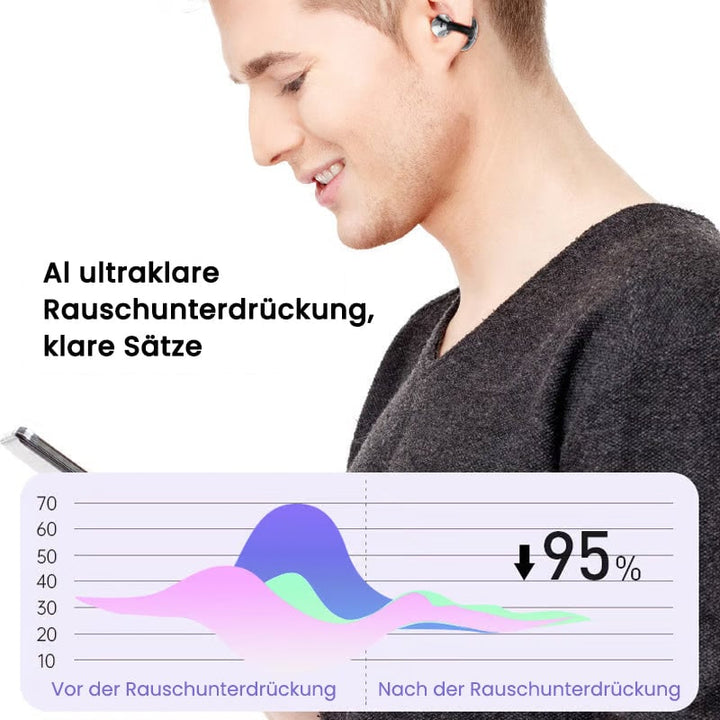 BowLift | Sale-Bluetooth-headphones with AI-translation