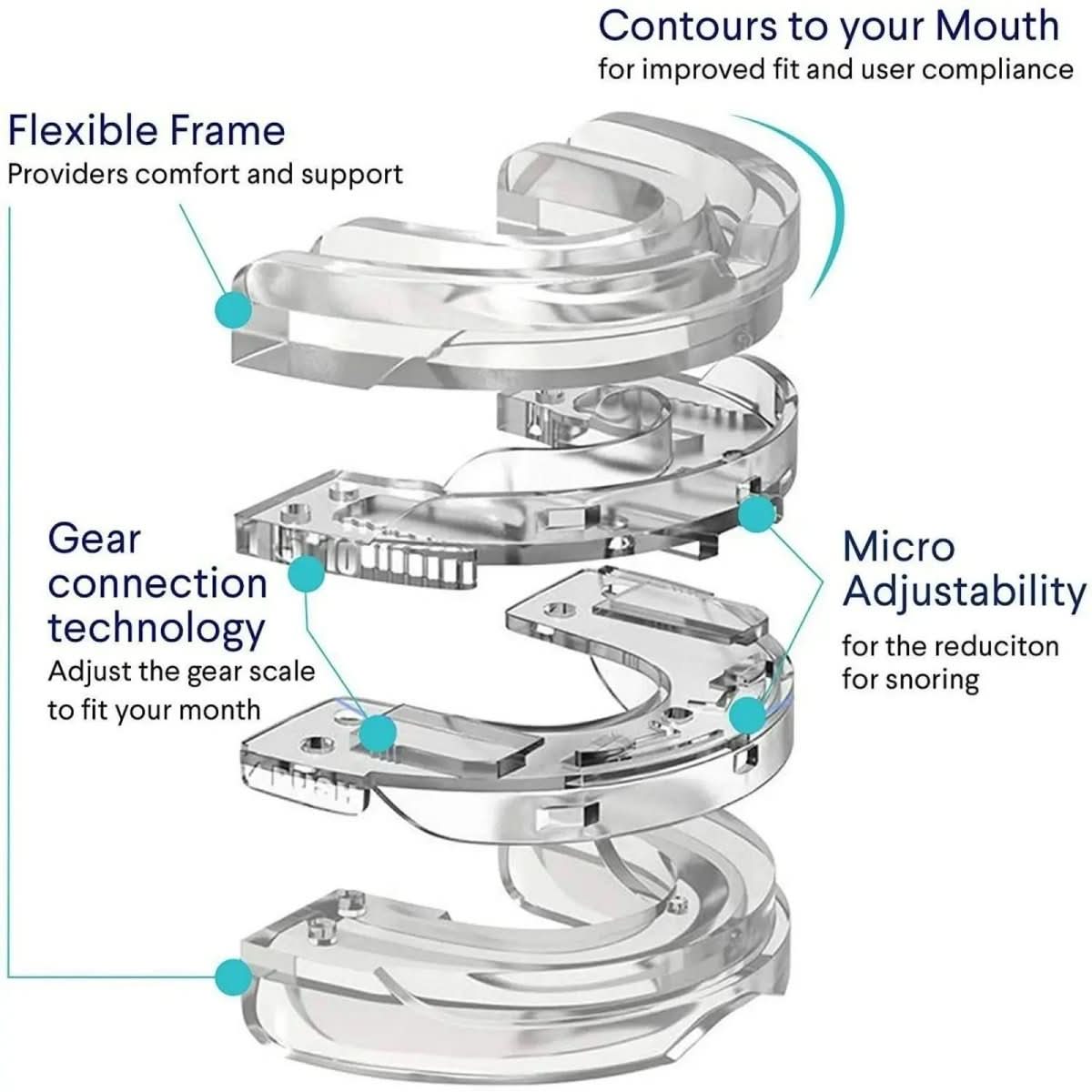 BowLift | Anti-snoring mouthpiece against sleep apnoea & snoring