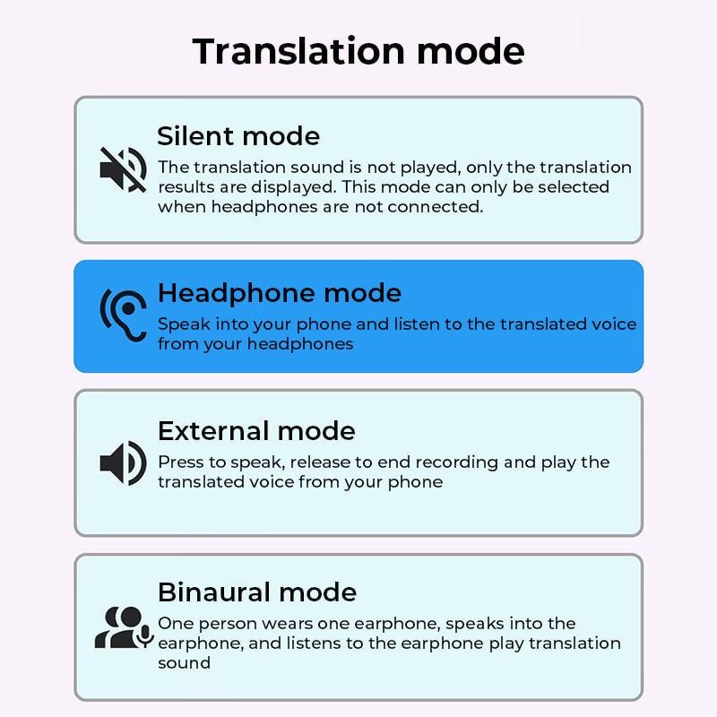BowLift | AI Translation Open Ear Clip Bluetooth Headphones