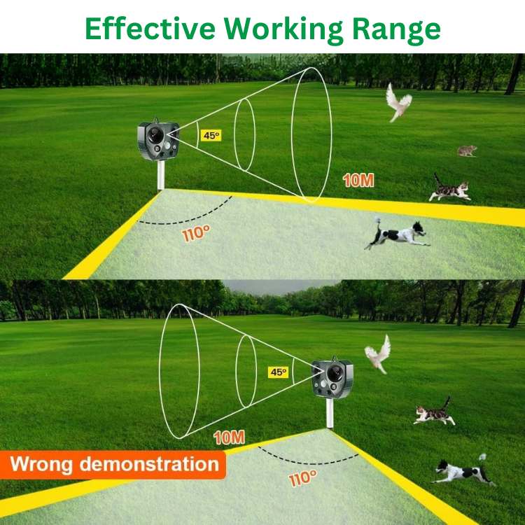 BowLift | EcoSonic Guard – Ultrasonic Animal Repellent for Outdoor Use