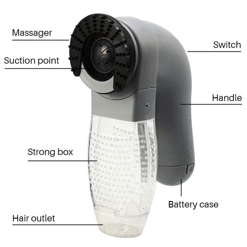 BowLift | Electric Pet Grooming Hair Remover