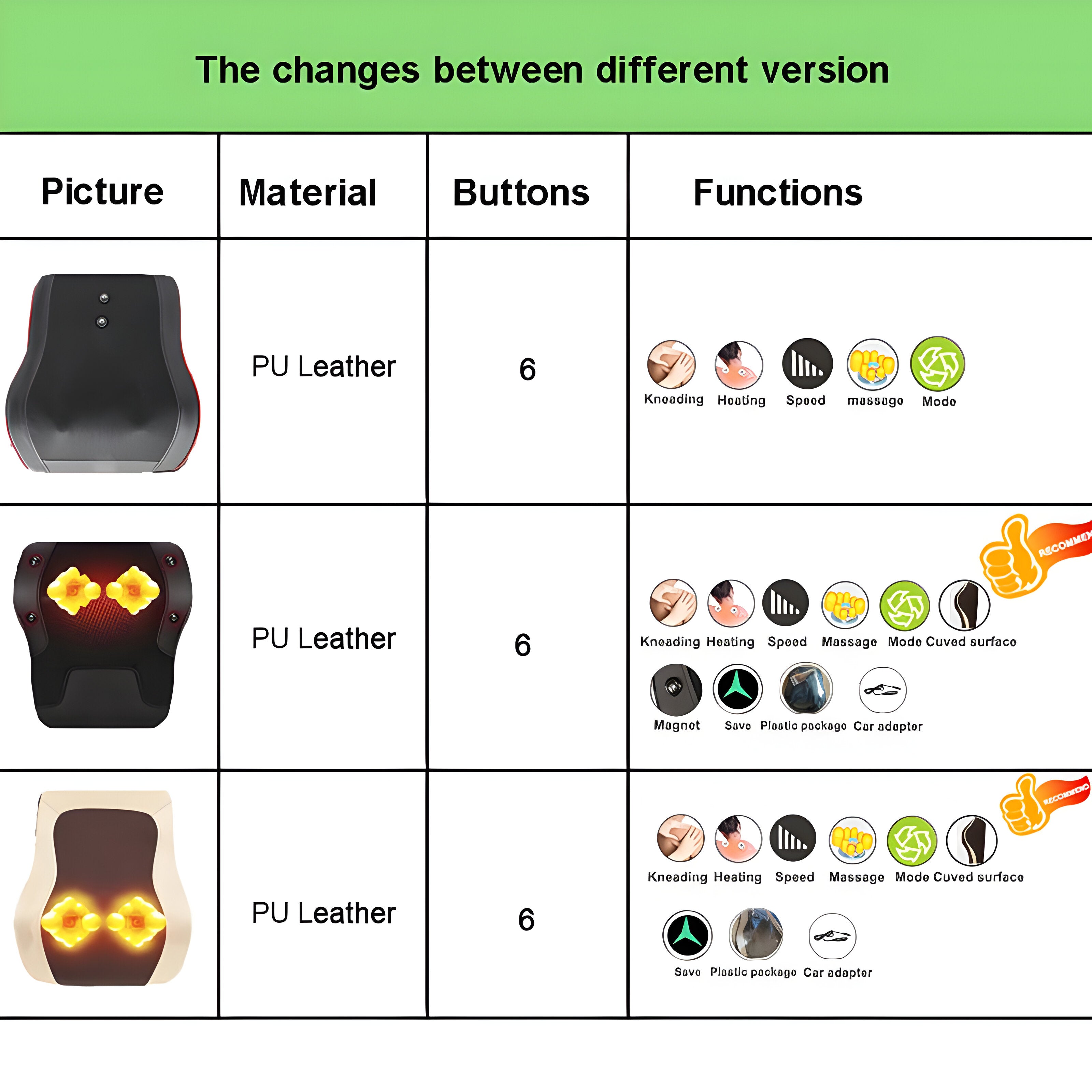 BowLift | Electric Shiatsu Massage Cushion - RelaxoMax