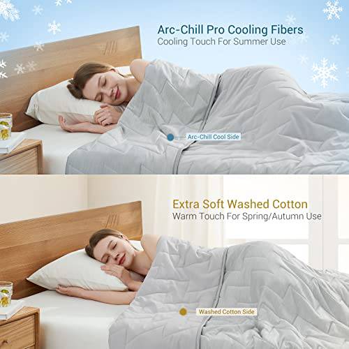 Cooling Comforter Precision V-tack Quilting  Extreme Q Max 0.5 | Bowlift