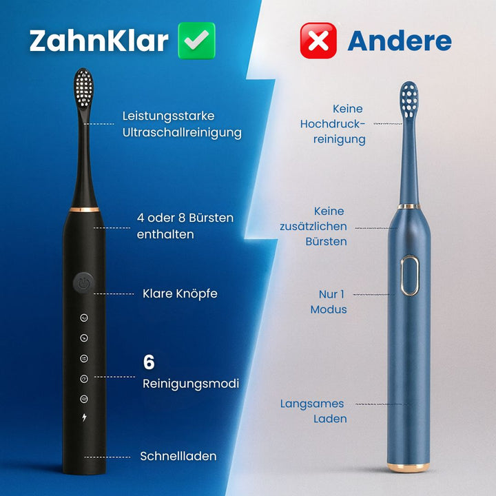 Electric sonic toothbrush with 6 modes | Bowlift