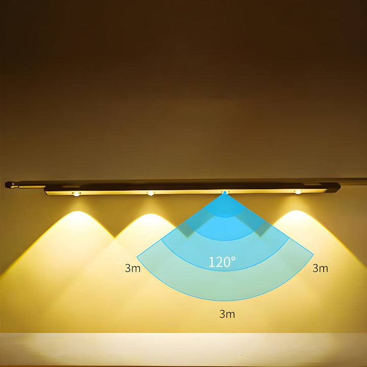 Wireless LED Fixture with Motion Sensor - LumiSense | Bowlift