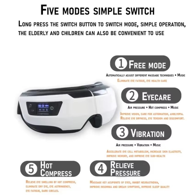 BowLift | Portable Eye Massager with Soothing Heat, Vibration, and Bluetooth Music