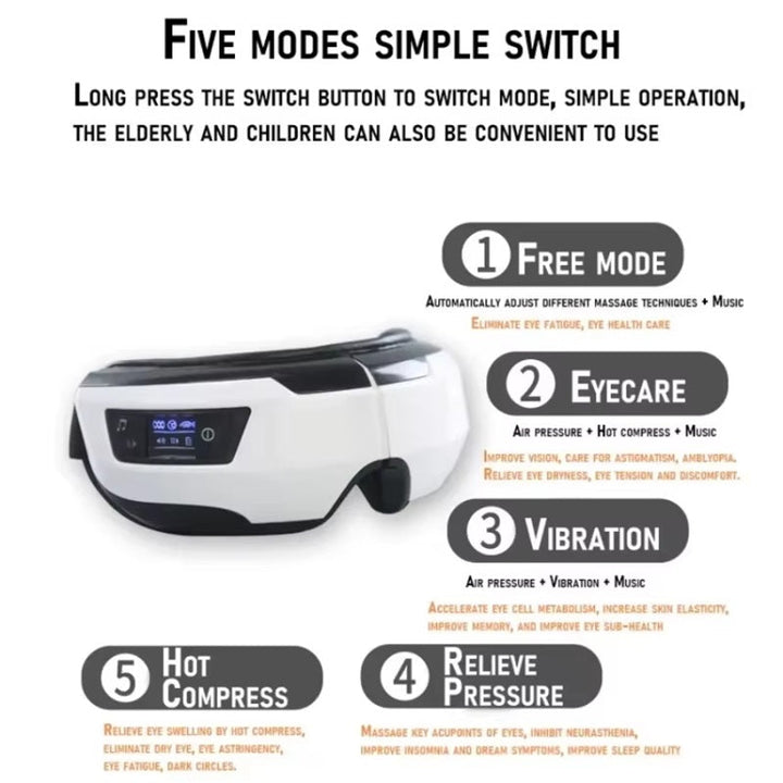 BowLift | Portable Eye Massager with Soothing Heat, Vibration, and Bluetooth Music