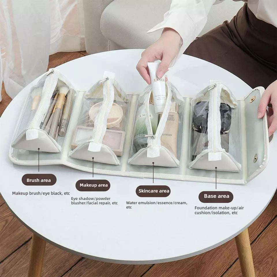 HydraNest — Perfect organization and protection for your beauty treasures – stylish, flexible, waterproof! | Bowlift