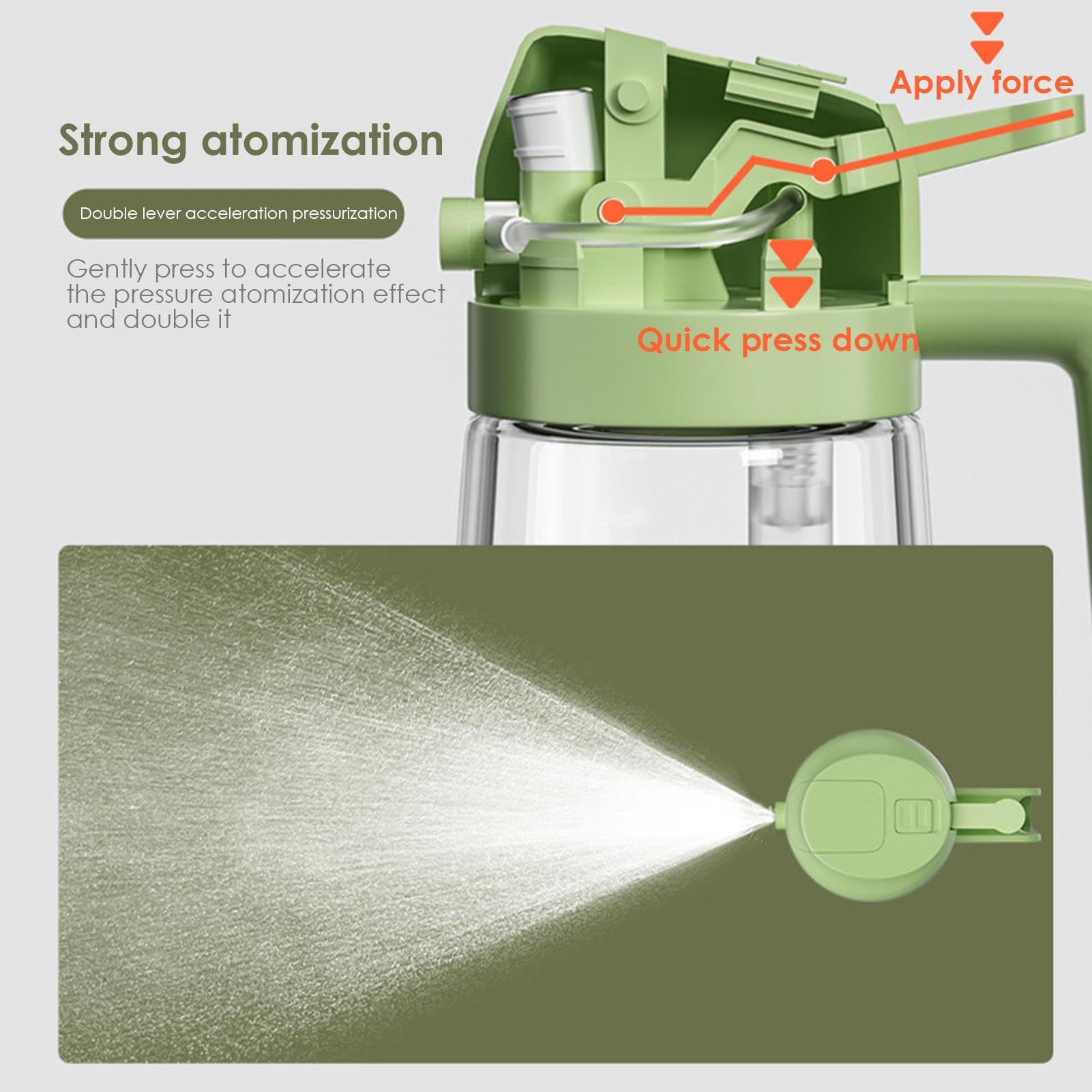 BowLift | 2-in-1 Oil Dispenser Bottle | Oil Sprayer and Dispenser | Healthy Cooking