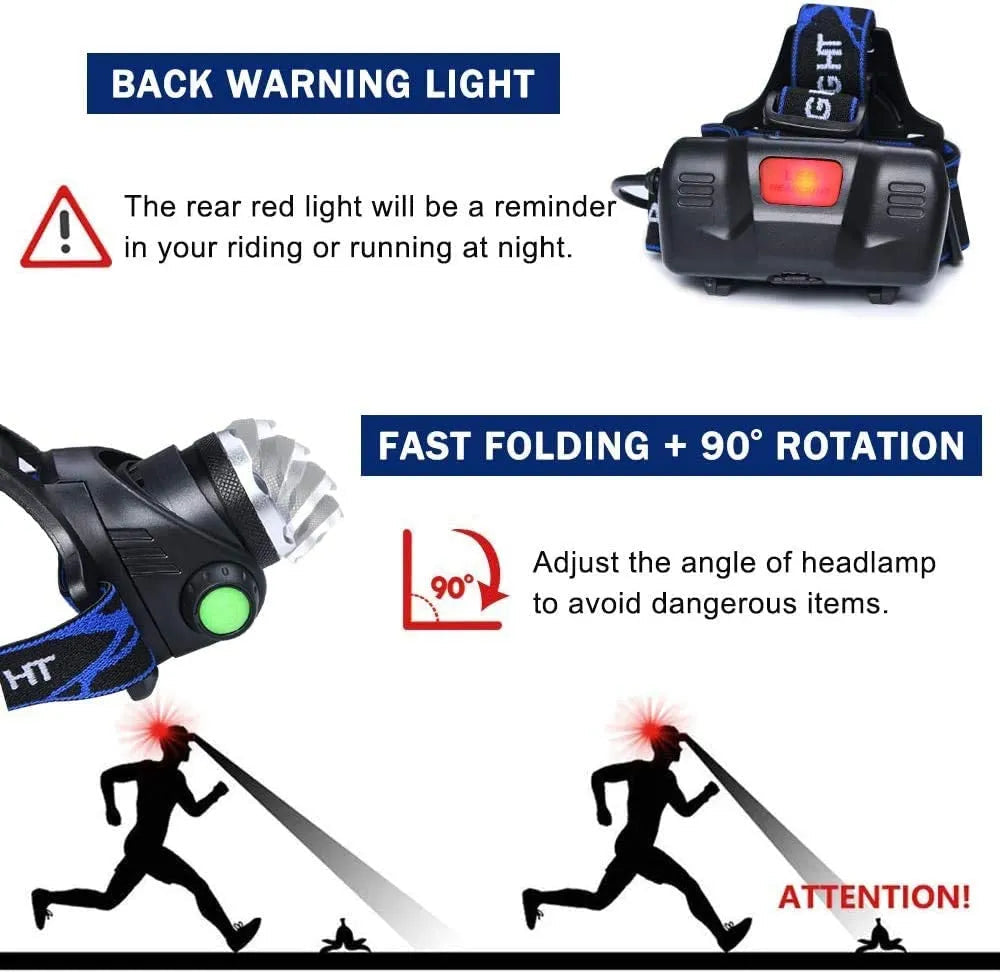 LumaBeam — Master the night with unstoppable, razor-sharp light | Bowlift