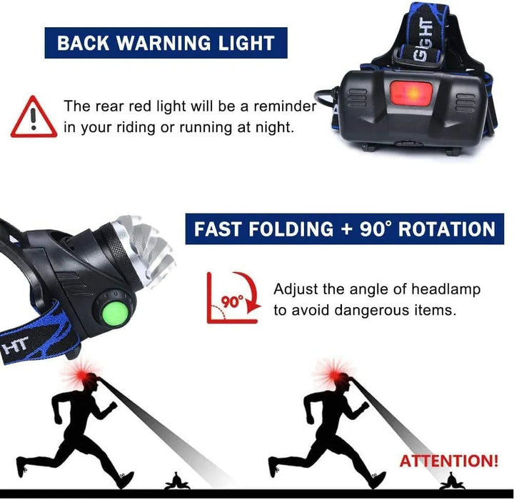 LumaBeam — Master the night with unstoppable, razor-sharp light | Bowlift
