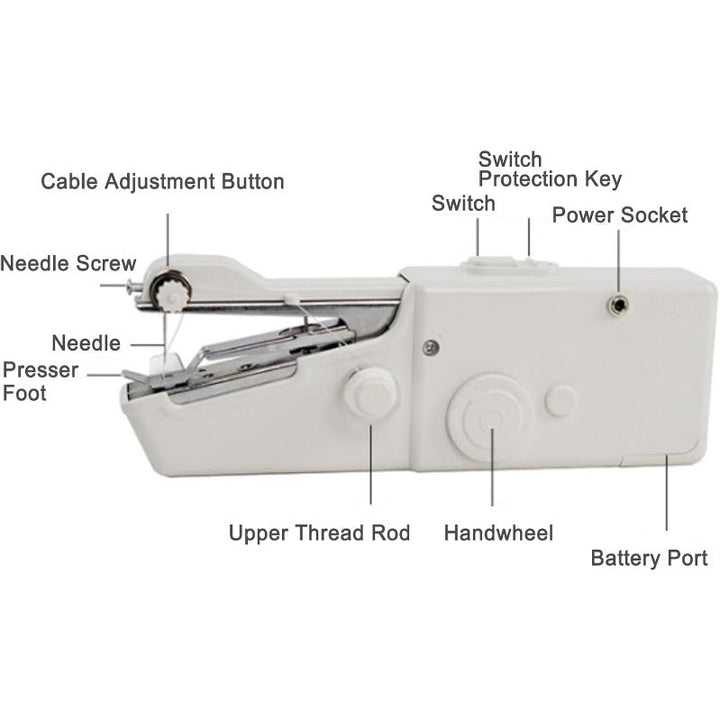 BowLift | Mini Handheld Sewing Machine Kit – Cordless, Portable & Ready-to-Sew