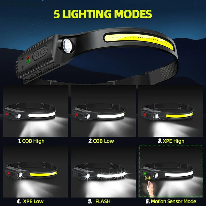 BowLift | MaxBeam Powerful LED Headlamp – Perfect for Adventurous Activities