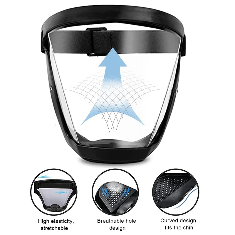 Face shield mask transparent – occupational safety | Bowlift