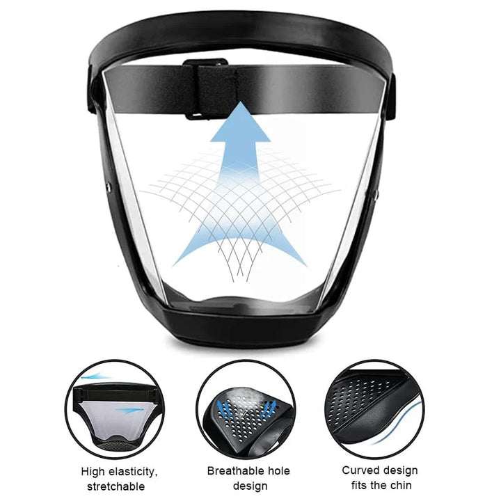 Face shield mask transparent – occupational safety | Bowlift