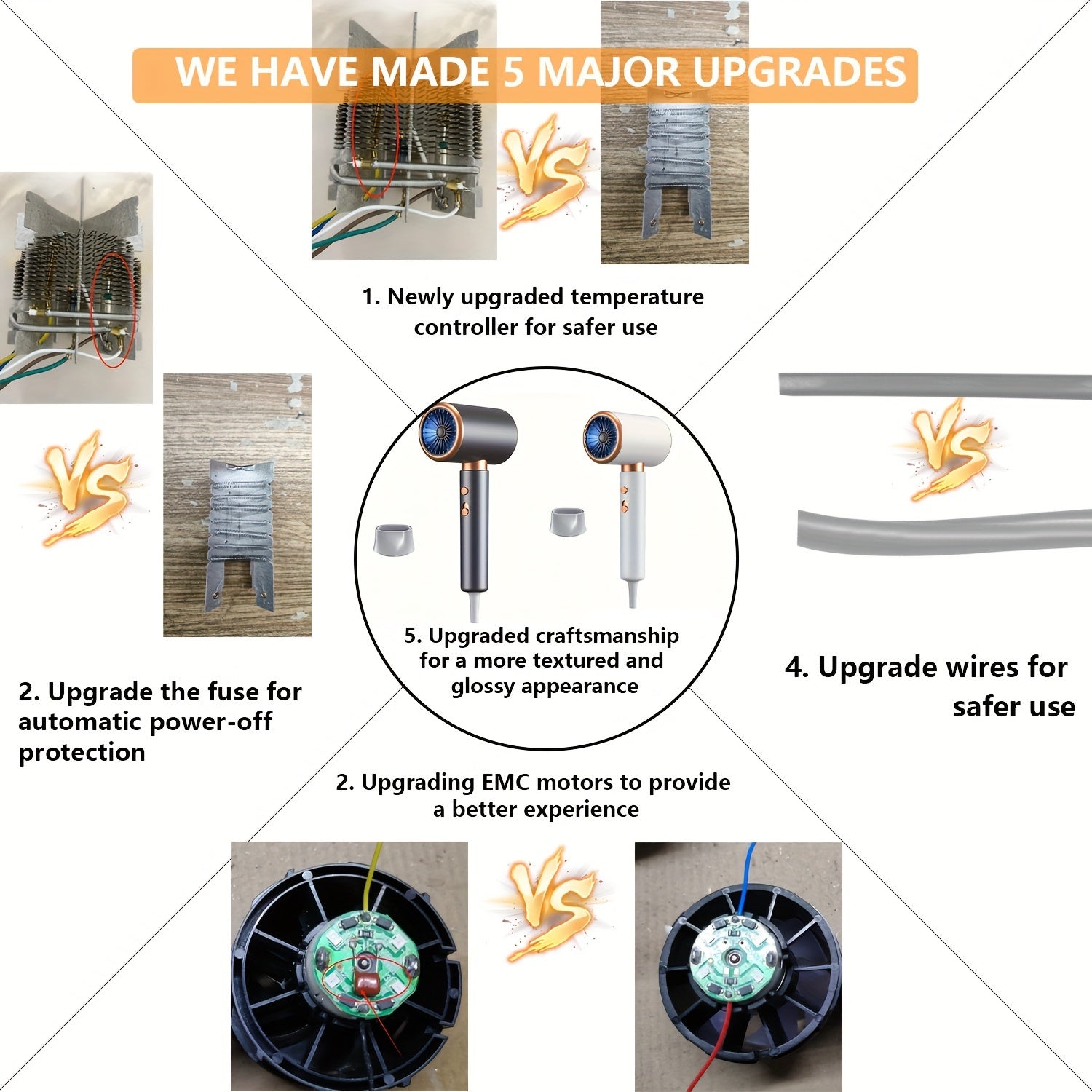 BowLift | AeroForce | 2000W Professional Hair Dryer with Hot & Cold Air Function