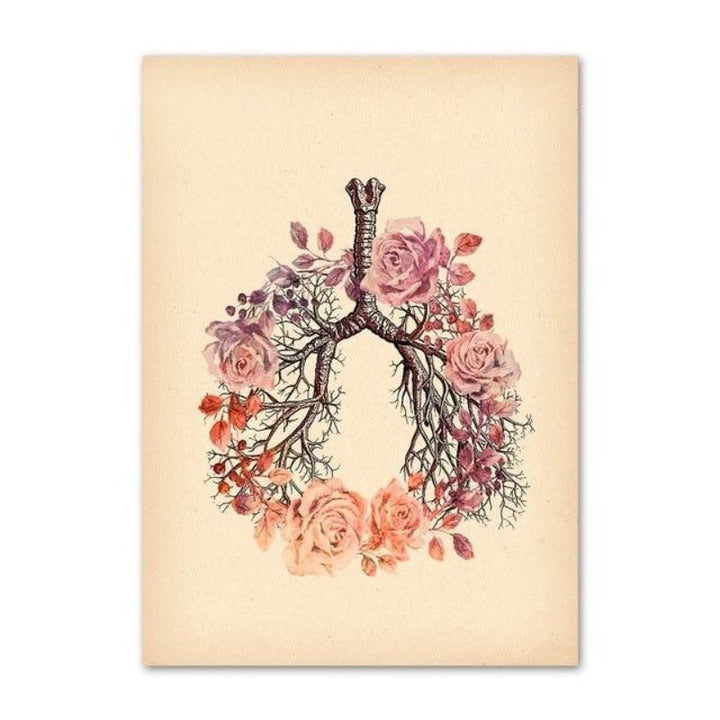 Human Anatomy - Canvas Wall Art Painting | Bowlift