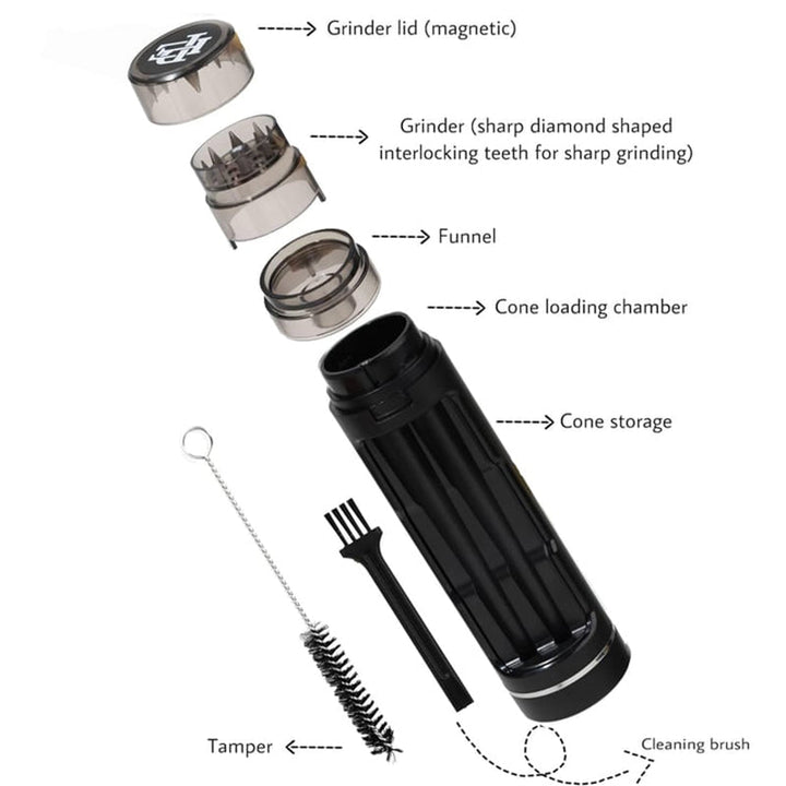 BowLift | Portable manual plastic cigarette shredder with double pipe