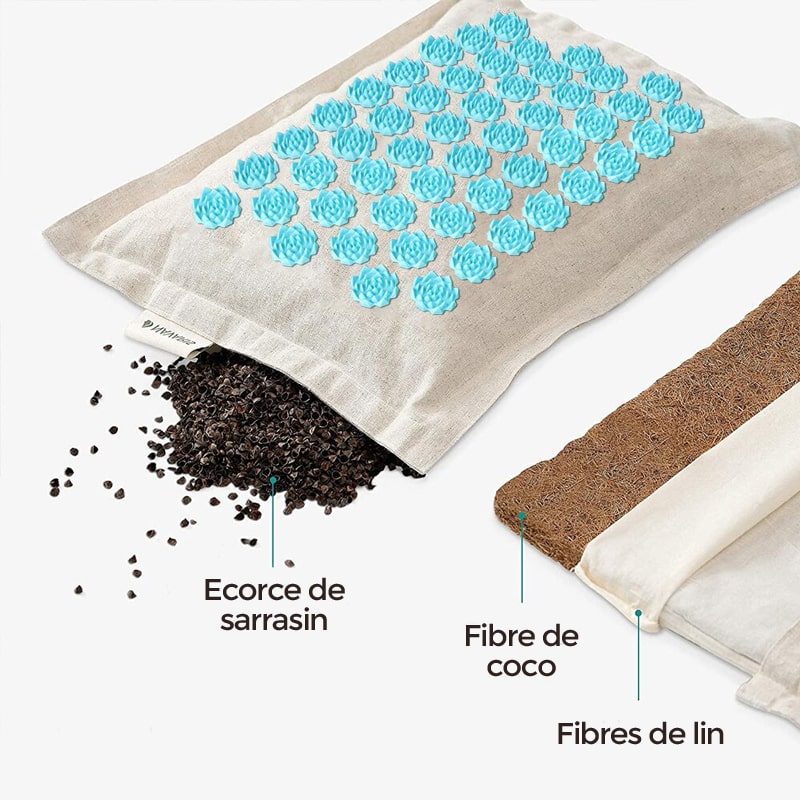 BowLift | Acupressure mat with Pillow and 5500 Pressure Points – The Florapress Relaxation Set