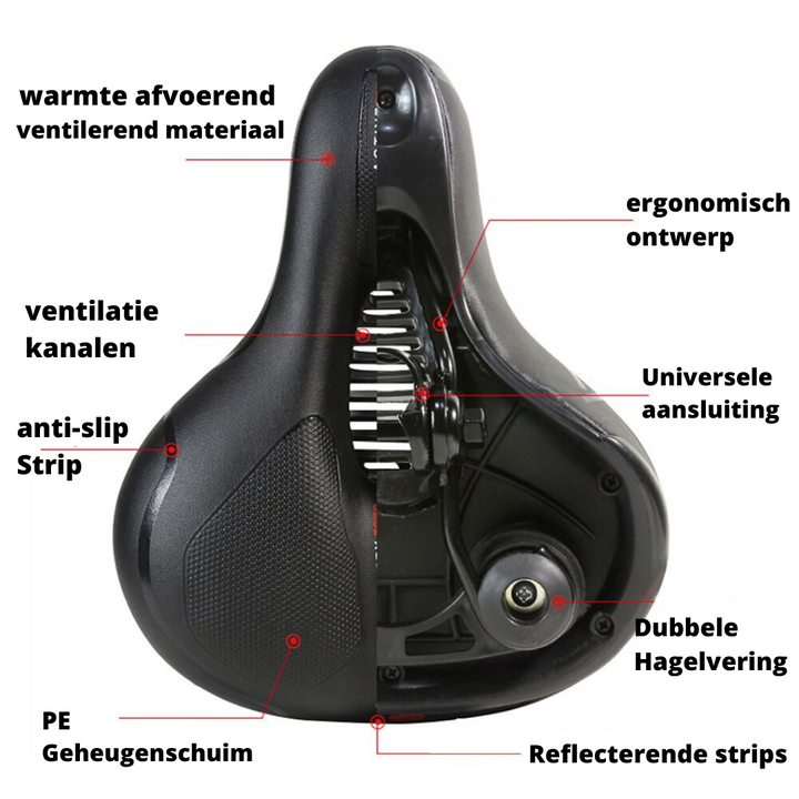 Ergonomic bike saddle – Comfortable, adjustable, and waterproof | Bowlift