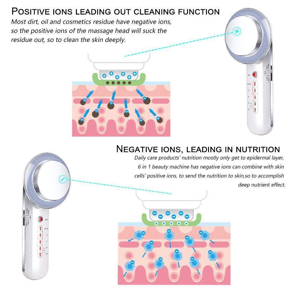 BowLift | Fat & Cellulite Remover