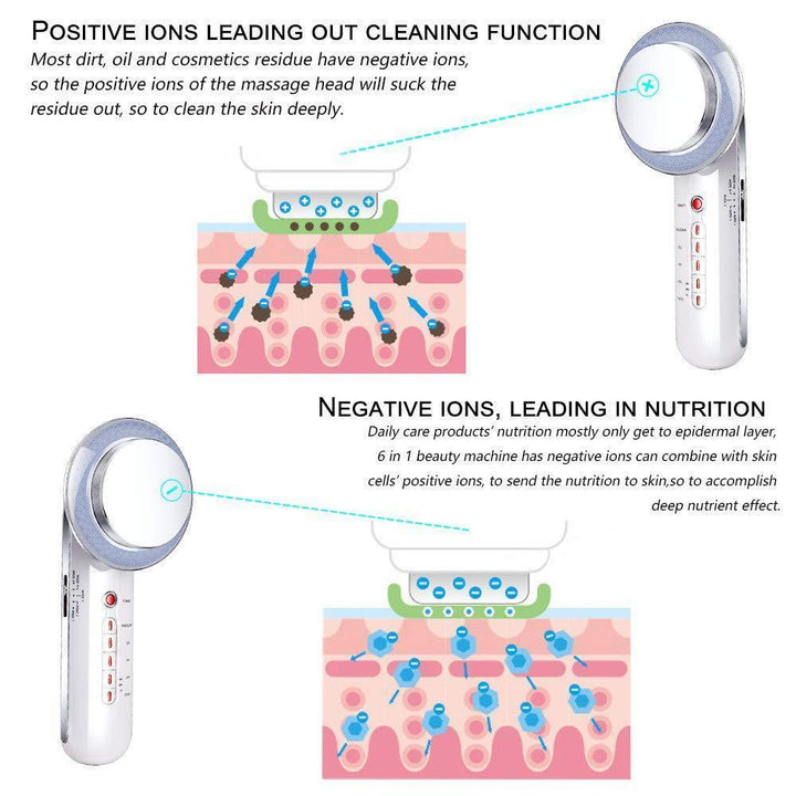 BowLift | Fat & Cellulite Remover