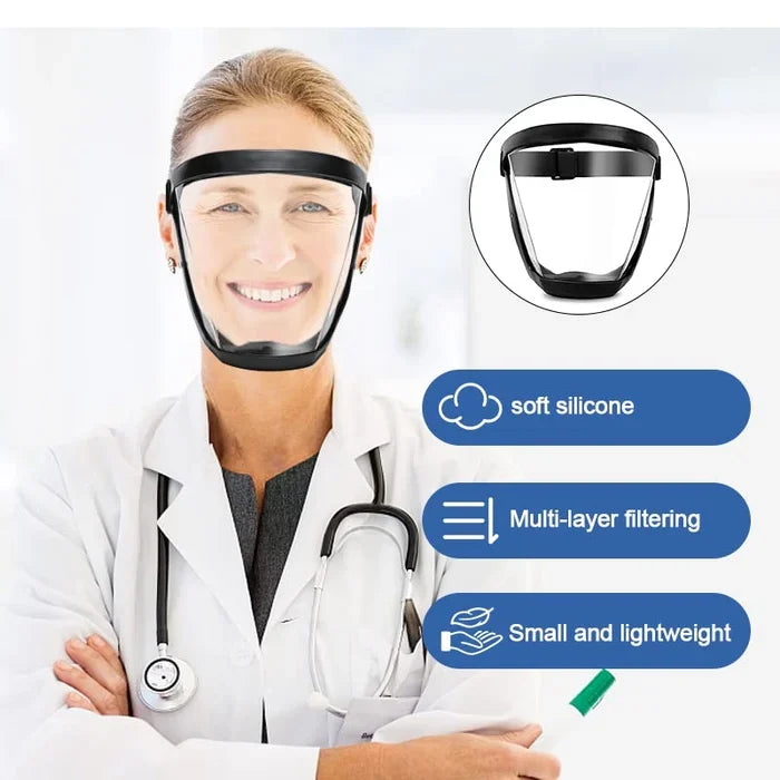 Face shield mask transparent – occupational safety | Bowlift