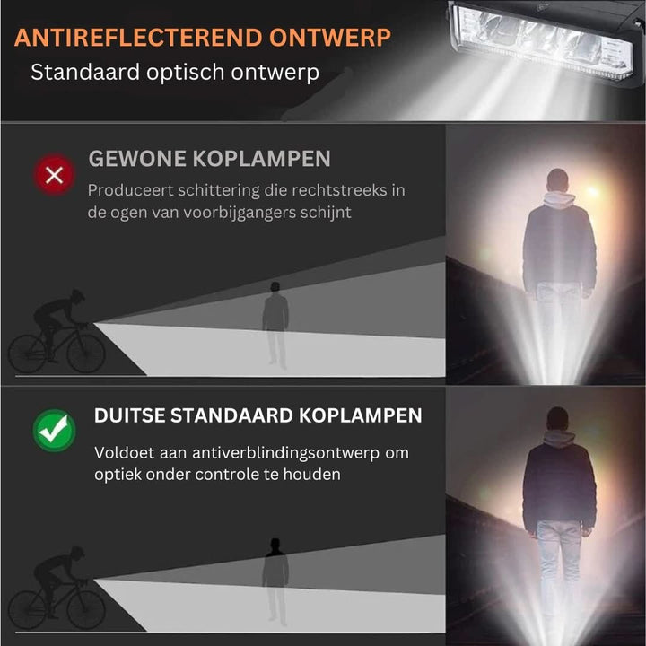 Rechargeable Bicycle Light 1400 Lumens – Waterproof with Multiple Light Modes | Bowlift
