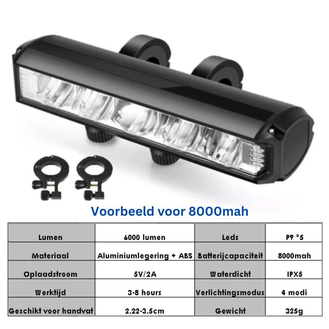 Rechargeable Bicycle Light 1400 Lumens – Waterproof with Multiple Light Modes | Bowlift