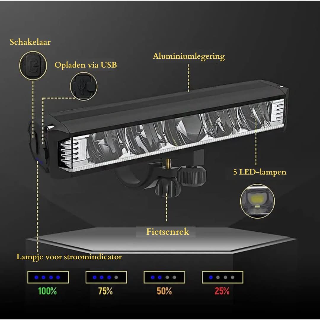 BowLift | Rechargeable Bicycle Light 1400 Lumen – Waterproof with Multiple Light Modes