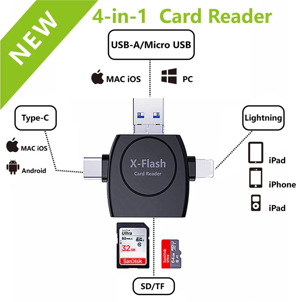 BowLift | The 4 In 1 Card Reader