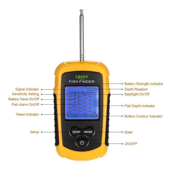 BowLift | Wireless Fish Finder - Find Fish Easily