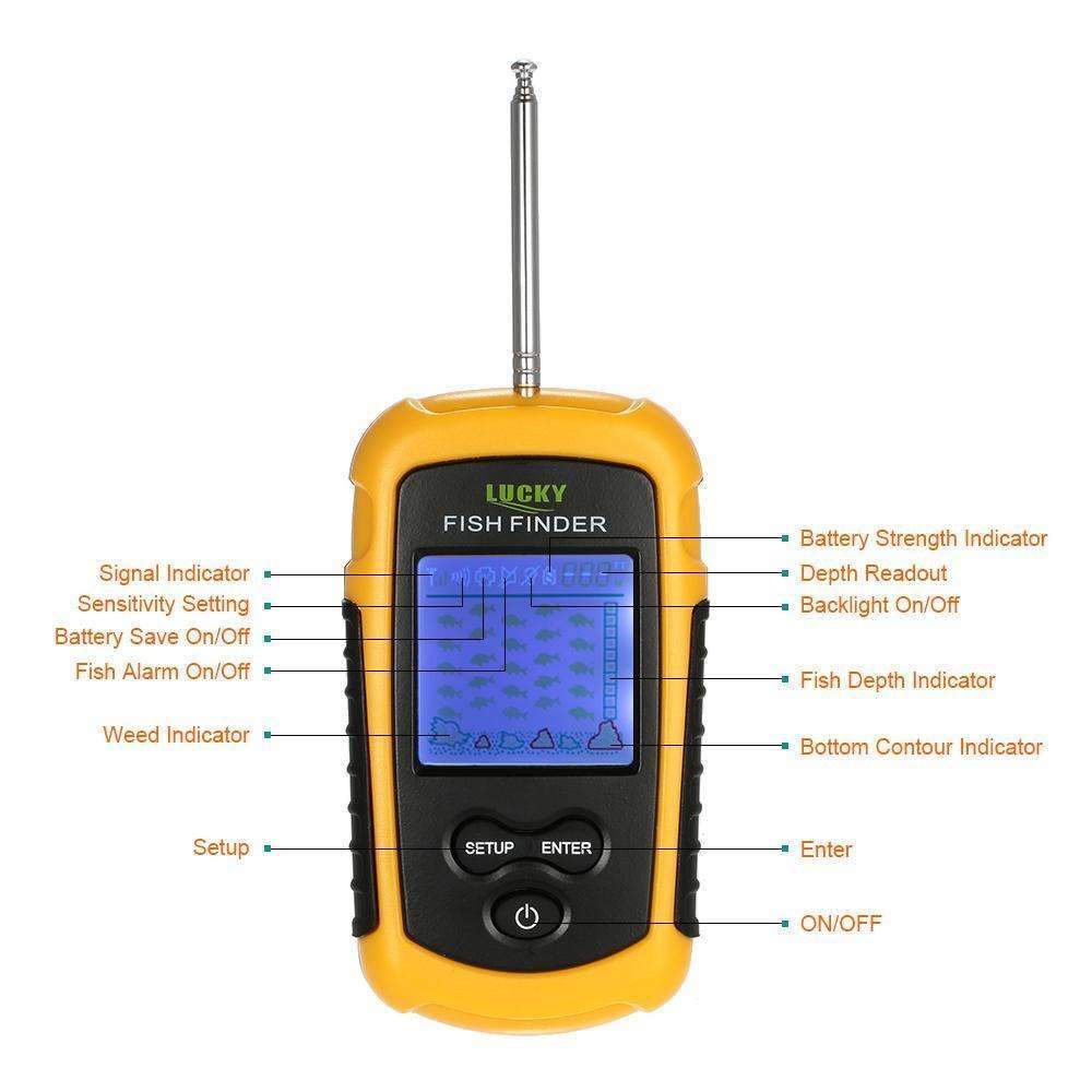 BowLift | Wireless Fish Finder - Find Fish Easily