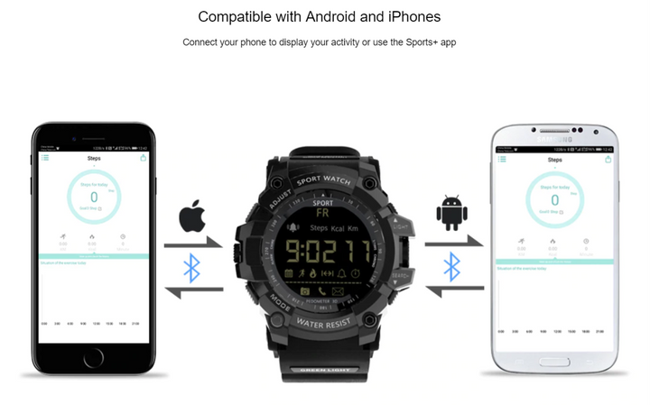 BowLift | Military Smartwatch