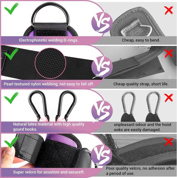 BowLift | FlexTone Resistance Bands – Hip and Glute Workout – Durable Ankle Bands with Training Guide – High-Performance Latex for Strength & Toning