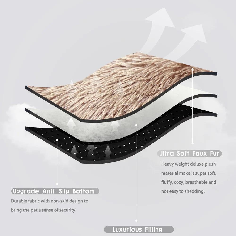 FluffRest • Plush Dog Bed - Dog Bed - BowLift