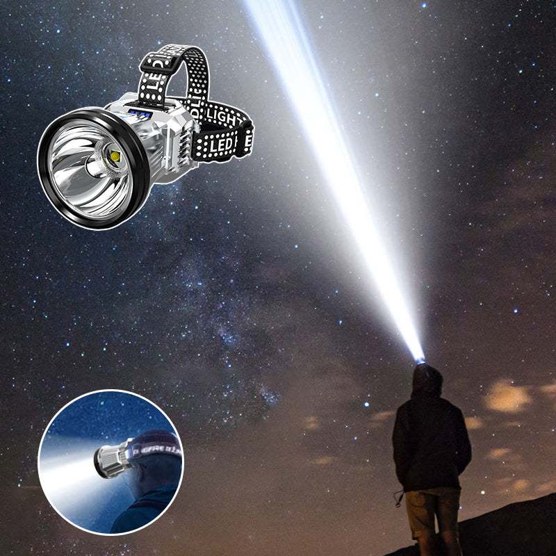 BowLift | LED-Super Bright Head-Mounted Night Light