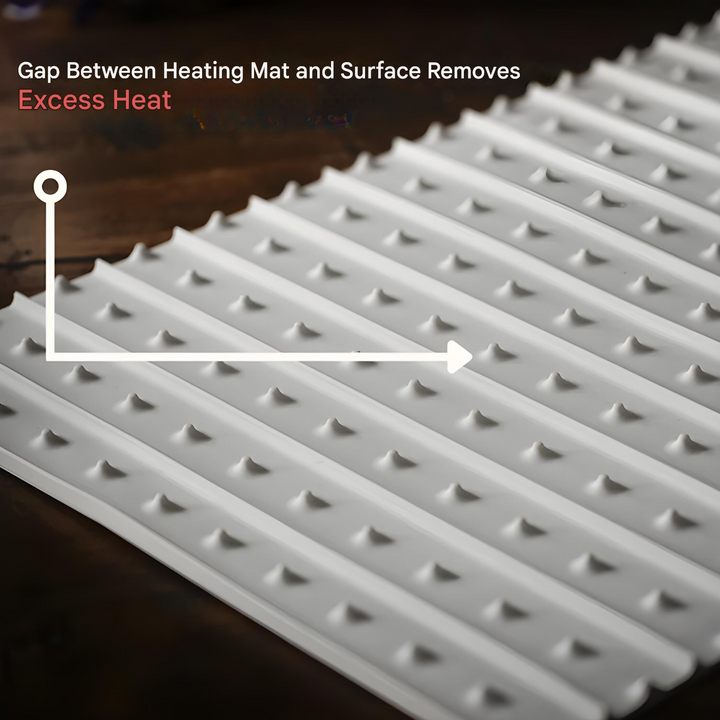 BowLift | Foldable Meal Warming Mat - HeatMate
