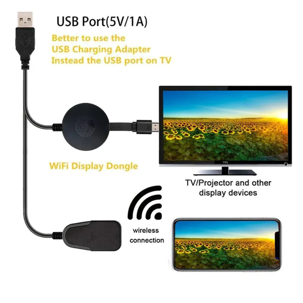 BowLift | G2 HDMI WIFI Display Receiver