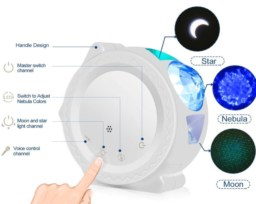 BowLift | Galaxy Light Projector