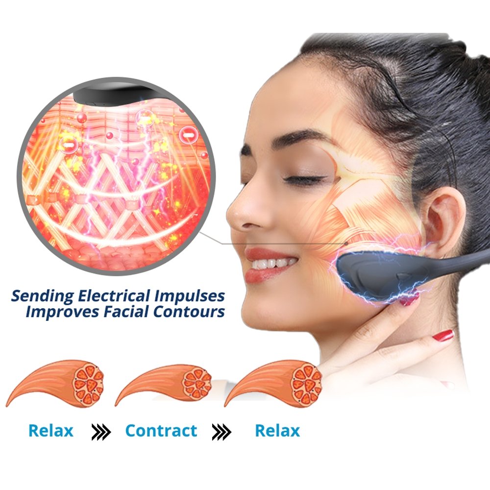 BowLift | GFOUK™ PerfectJaw EMS Microcurrent Lifting Device