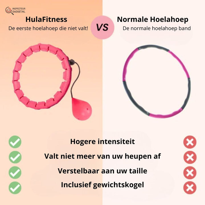 BowLift | Hula Fitness Weighted Hula Hoop – Adjustable Smart Hoop for Full Body Workout