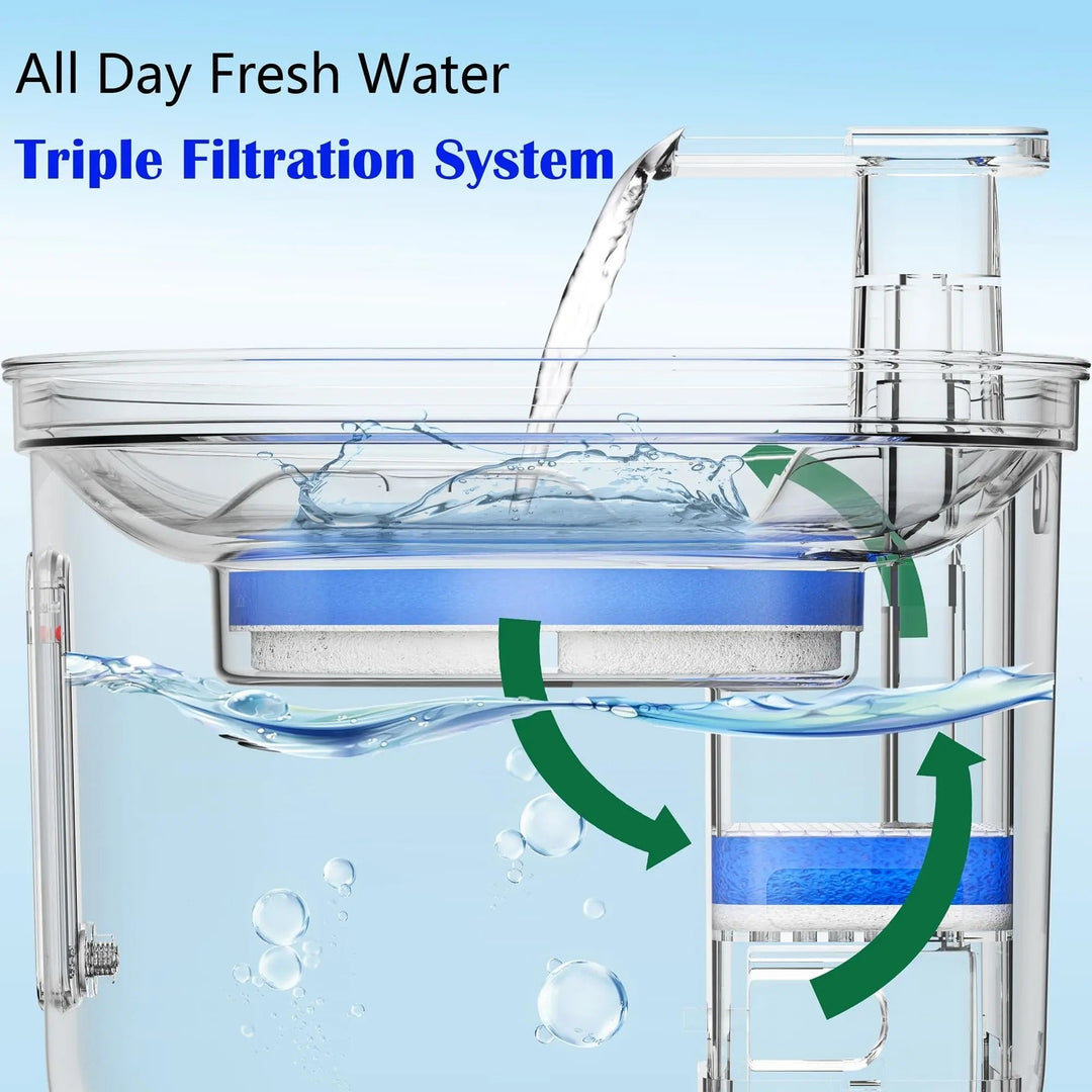 BowLift | Cat Water Fountain Stainless Steel Quiet Dispenser