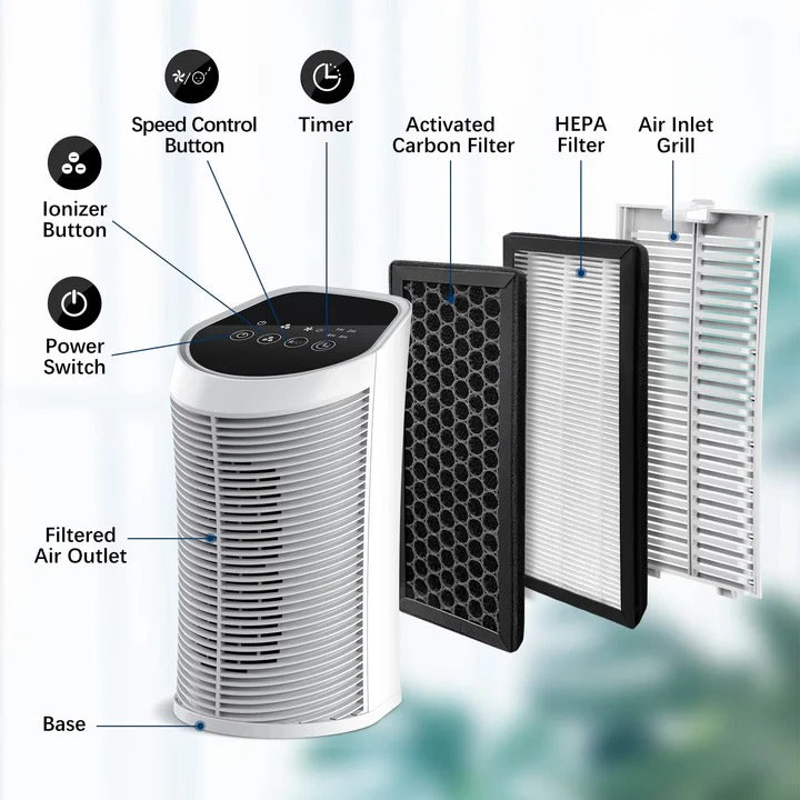 BowLift | FreshFlow Compact HEPA Air Purifier for Bedrooms