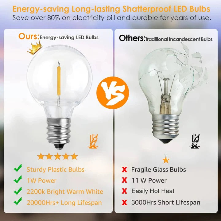 BowLift | Outdoor LED Bulb String Lights for Home and Events